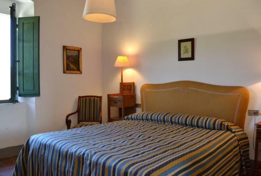 Locanda Di Praticino Rufina Exterior photo